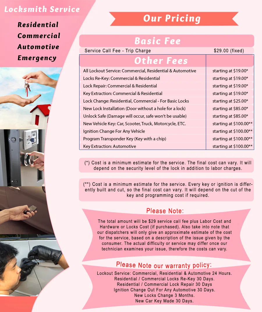 Galaxy Locksmith Store Stamford, CT 203-893-4302